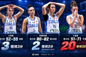 意大利女篮憾负美国3分、澳大利亚2分，却遭中国女篮20分横扫