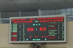 热身赛｜阵容不整新锐闪耀 深圳马可波罗不敌美国STTP俄亥俄
