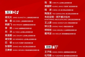 马德兴：邵佳一大胆提拔4名年轻球员进国足 值得点赞