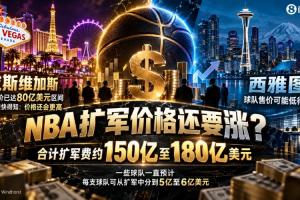 文胖：NBA扩军总费用或达150-180亿美元 各队可分得5-6亿