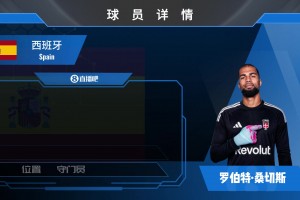 换个环境！切尔西门将桑切斯外租至科莫来看看精彩集锦吧！