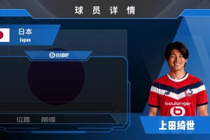 登陆法甲！日本前锋上田绮世1500w欧转会里尔⚽️来看集锦！