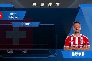 已官宣瑞士国脚弗罗伊勒加盟希腊超奥林匹亚科斯⚽️看集锦吧