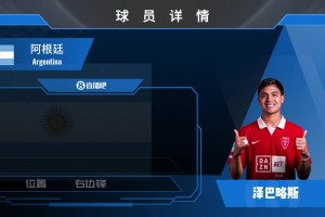 HWG！蒙扎400万欧签下博卡边锋泽巴略斯，来看集锦吧