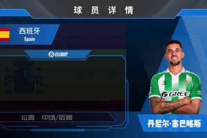HWG！威尼斯签国米&罗马&拿波里旧将小胡安⚽️来看集锦吧