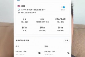 篮球网红郭指导：来自直播吧消息 波普1年390万加盟76人！