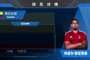 HWG！森林2200w镑签水晶宫右翼卫穆尼奥斯⚽️来看集锦吧