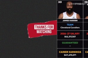 NBA下赛季薪资最高的30名球员！你觉得谁的薪资不符合呢