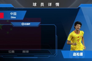 HWG！葡体中卫迪奥曼德4000万欧加盟森林，一起欣赏其个人集锦