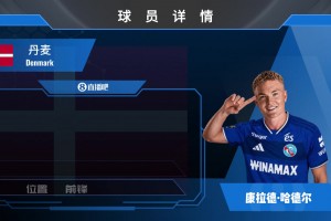 已宣！莱比锡前锋哈德尔租借加盟法甲白堡⚽️来看看丹麦潜力妖锋