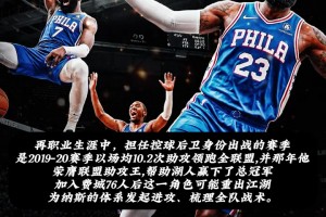 大史聊霍勒迪加盟76人是不是真的？