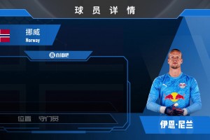 已官宣！挪威一门尼兰自由身加盟莱比锡⚽️来看看门神集锦吧