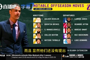 还在追求！名记：湖人一直在为库明加打电话！仍想补强侧翼！