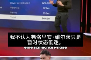 卡拉格炮轰维尔茨：不值1.1亿，过去一年看到的就是他的真实水平