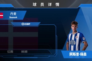 阿媒驻西班牙记者：很严峻，西班牙有一场非常强烈的反梅西运动