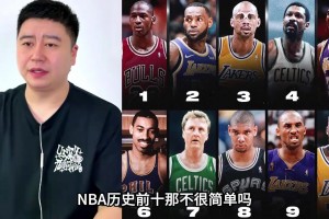 大事热议NBA历史前十：基本属于定死的！