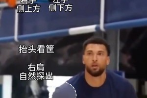 艾尔-哈灵顿回忆20年前詹姆斯豪言：会让人忘记乔丹的23号